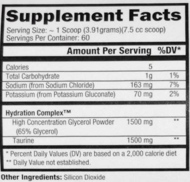 GlycerGrow NEW! - 234 грама - Feel You