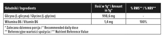 Glycine Powder - 250 грама - Feel You