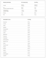 Gold Beef Pro-Tein - 1800 грама - Feel You