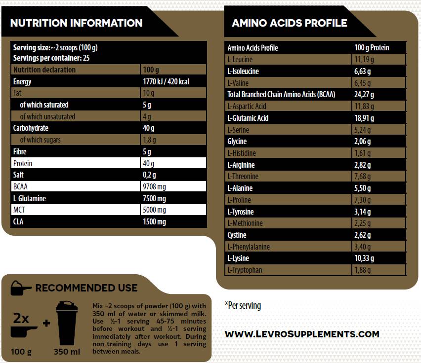 Gold Line / Oat Meal / with Protein, BCAA, Glutamine, MCT - 2500 грама