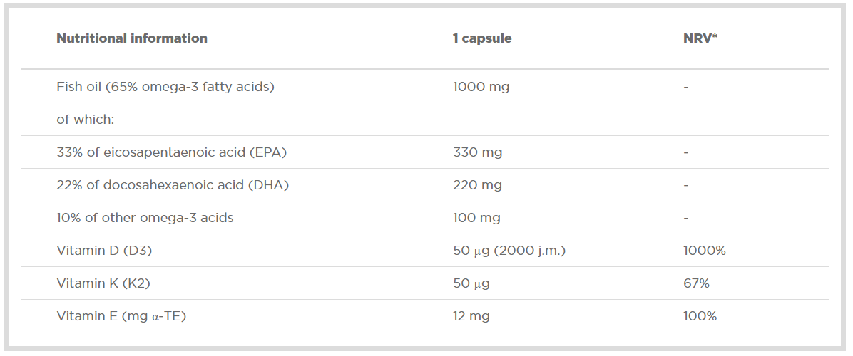 Gold Omega 3 D3 + K2 Sport Edition / 60 Caps - Feel You