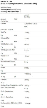 Grass Fed Collagen Creamer - 330 грама - Feel You