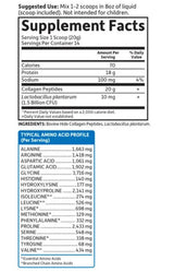 Grass Fed Collagen Peptides - 560 грама - Feel You