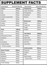 Greens+ - 330 грама - Feel You