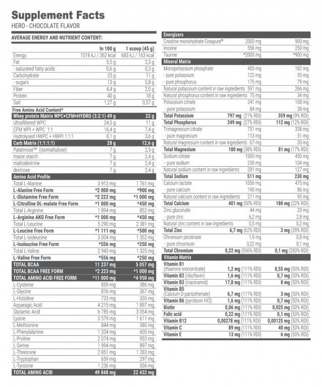 HERO Amino 50 - 3000 грама - Feel You