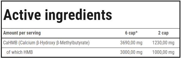 HMB Formula Caps - 120 капсули - Feel You