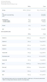 Hair Gummies - 60 желирани бонбони - Feel You