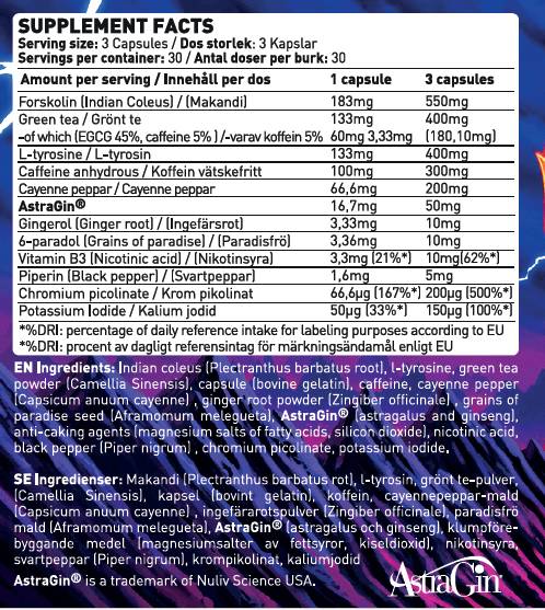 Hellfire | with Forskolin, Grains of Paradise & Green Tea - 90 капсули - Feel You