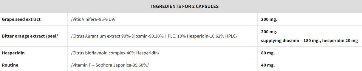 Hesperidin, Diosmin, Rutin & Vitis Vinifera - 90 Таблетки - Feel You