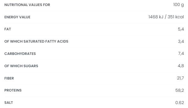 High Protein | Pancake Mix 250 грама - Feel You