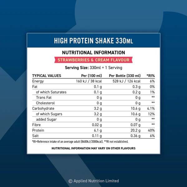 High Protein Shake - 330 мл - Feel You