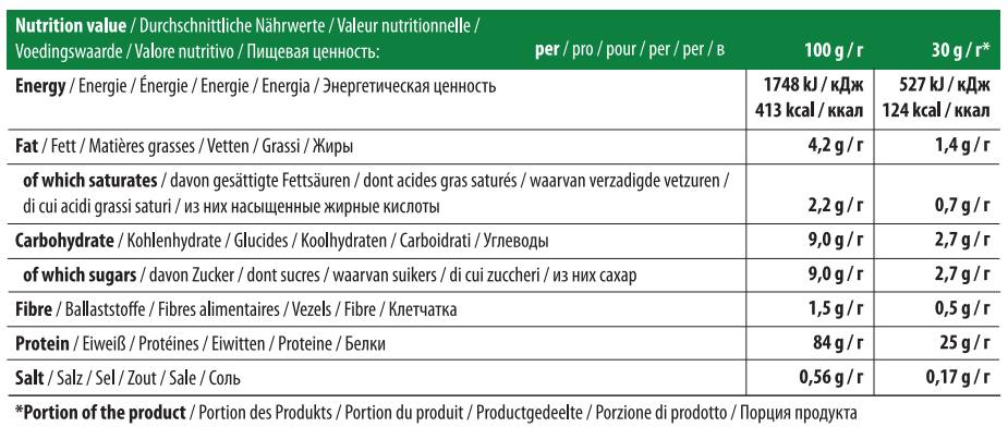 High Whey Protein - 2000 грама - Feel You