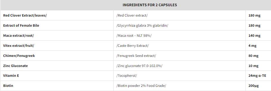 Hormonal Balance EvaPro | + Biotin - 90 капсули - Feel You