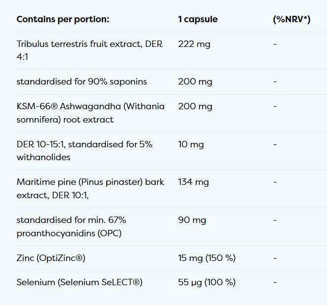 Hormonal Support Man - 30 капсули - Feel You