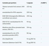 Hormonal Support Man - 30 капсули - Feel You