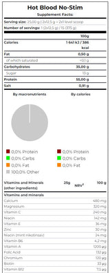 Hot Blood No-Stim 0.375 kg - Feel You