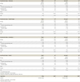 Hybrid Protein - 900 грама - Feel You