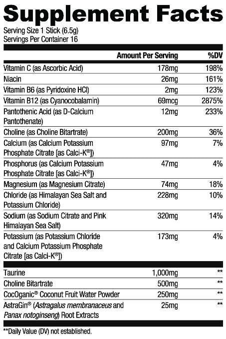 Hydration Sticks | Replenish Electrolytes ~ Optimize Hydration - 16 x 6.5 грама - Feel You