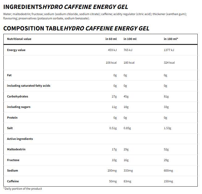 Hydro Caffeine Energy Gel | Endurance - 60 мл - Feel You