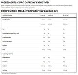 Hydro Caffeine Energy Gel | Endurance - 60 мл - Feel You