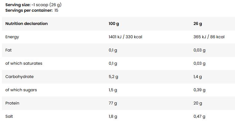 Hydro Cooler | Clear Whey Hydrolysate - 390 грама - Feel You