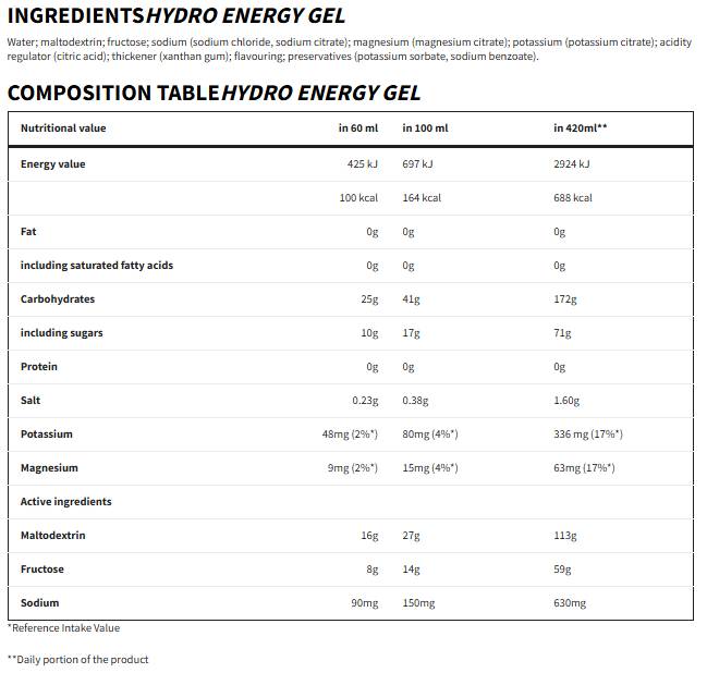 Hydro Energy Gel | Endurance - 60 мл - Feel You