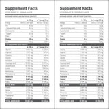 Hydro Isolate 90 DH8 - 2000 грама - Feel You