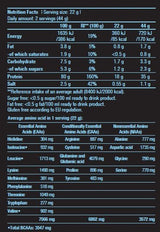 Hydro Whey Zero - 0.454 kg - Feel You