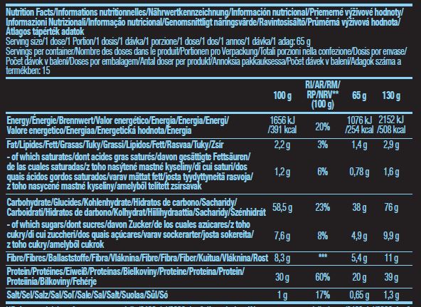 Hyper Mass 5000 - 1.00 kg - Feel You