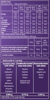 Hyper Mass 5000 - 2.270 kg - Feel You