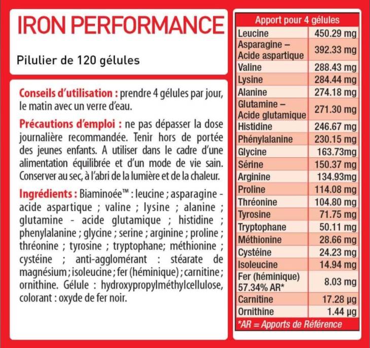 IRON | Performance EAA - Essential Amino Acids - 120 Гел капсули - Feel You