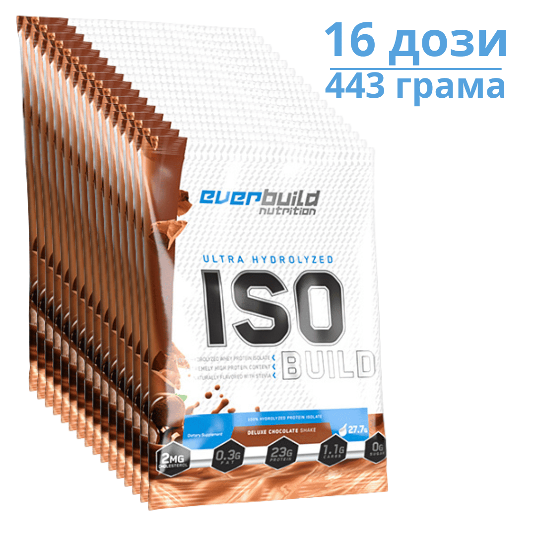 ISO BUILD Protein Isolate 0.443 kg  /16 еднократни дози/ - Feel You