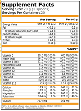 ISO MAX - Orange - 400 Г - Feel You