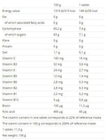 ISODrinx Tablets - 12 Таблетки - Feel You