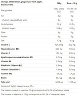 ISOdrinx - 420 грама - Feel You