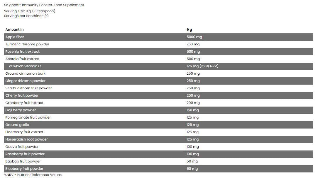 Immunity Booster / So Good Superfoods - 180 грама - Feel You