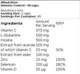 Immuno Control - 90 капсули - Feel You