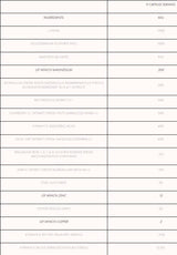 ImmunoPro+ | with Astragalus and Elderberry 270 капсули - Feel You