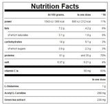 Impact Diet Whey - 1000 грама - Feel You