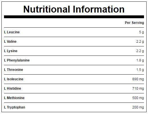 Impact EAA Powder 250 грама - Feel You