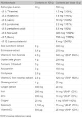 Imunita | Revix Series 250 грама - Feel You