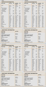 Instant Mass Heavyweight - 5400 грама - Feel You