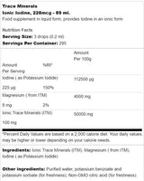 Ionic Iodine 225 mcg - 59 мл - Feel You