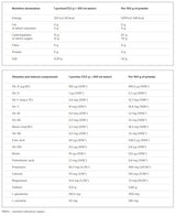 Iso Plus - 700 грама - Feel You