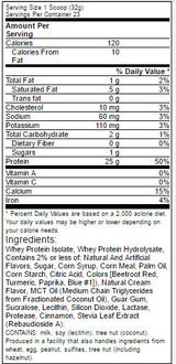 Iso Surge - 0.727 kg - Feel You