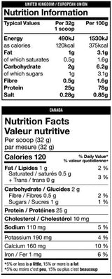 Iso Surge - 2.270 kg - Feel You