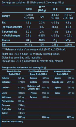 Iso Whey ZERO - 0.908 kg - Feel You