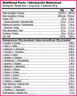 Iso Zoo | 86% Protein with DigeZyme - 1360 грама - Feel You