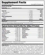 IsoPrime CFM ® - 2.00 kg - Feel You