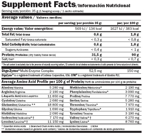 IsoPrime CFM Sachets 0.028 kg - Feel You